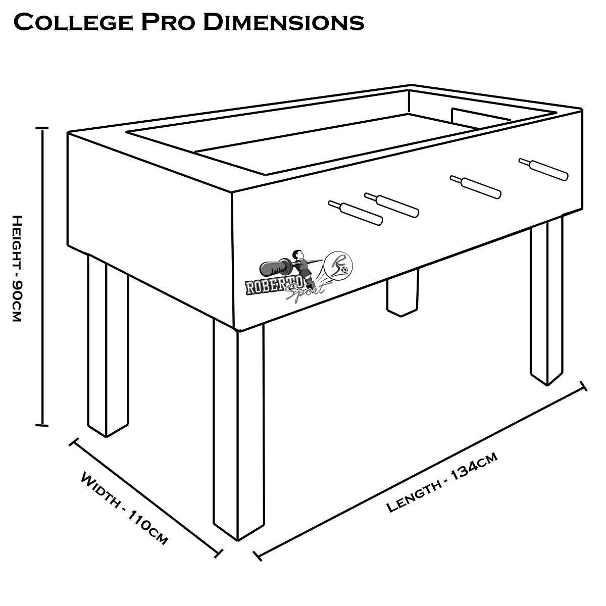 College Pro Football Table