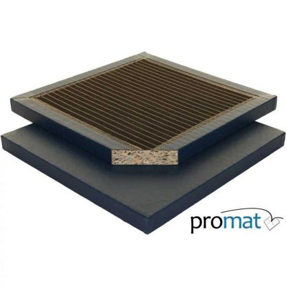 Promat Multi Purpose Gym Mat