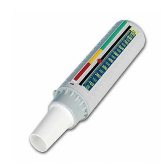 Pinnacle Peak Flow Meter
