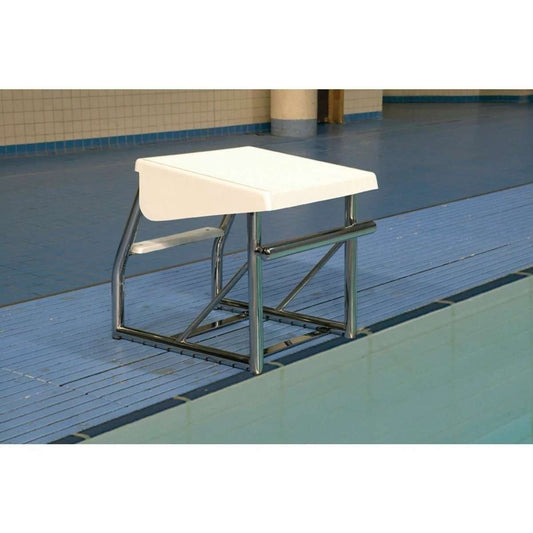 Deck Level 500 Starting Block