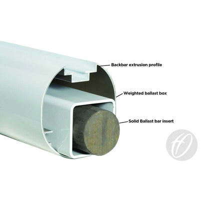 Harrod 3G Weighted Portagoals